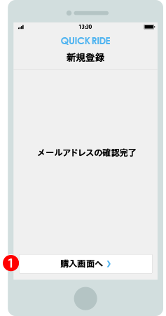 メールアドレスの確認終了