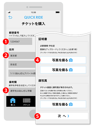 証明書の提出