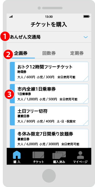 チケットを選ぶ