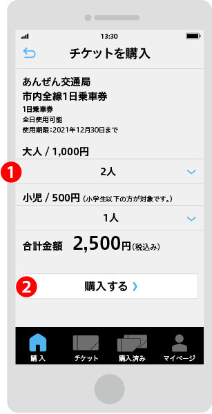 購入の枚数を指定動