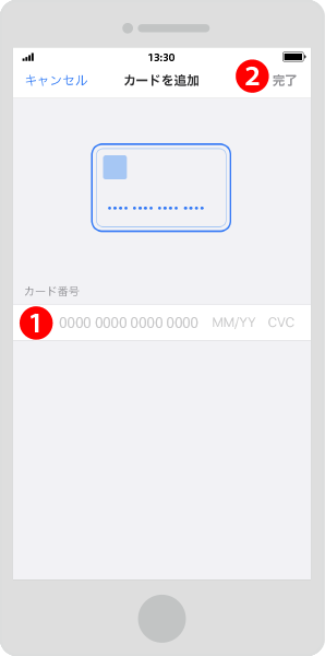 クレジットカード情報