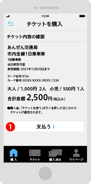 チケットの内容確認