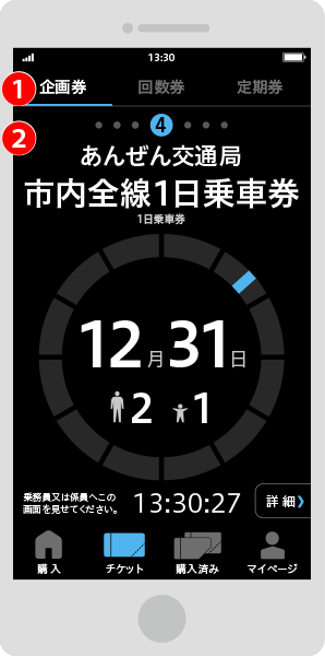 チケットの使用