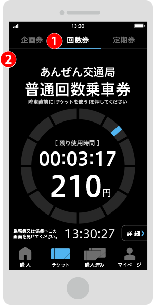チケットの使用