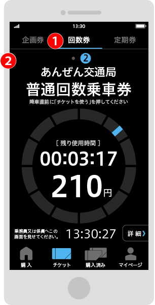 クレジットカード情報