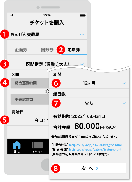チケットを選ぶ