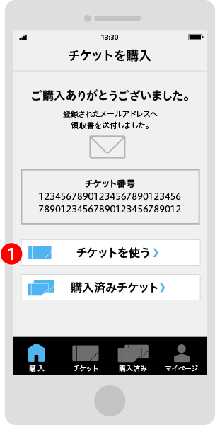 すぐにチケットを使う