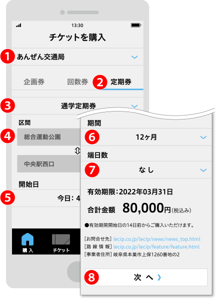チケットを選ぶ