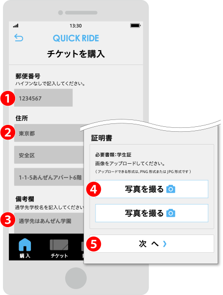 証明書の提出