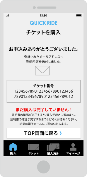 申し込み手続き完了