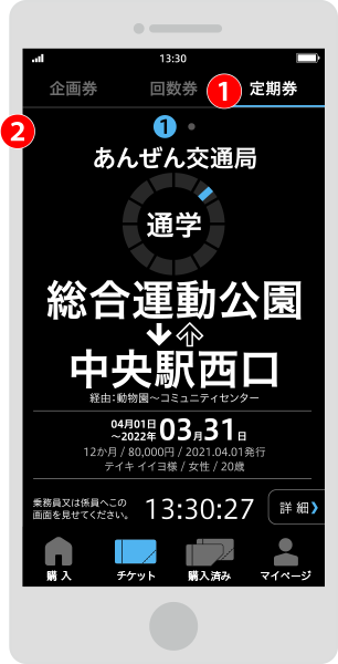 チケットの使用